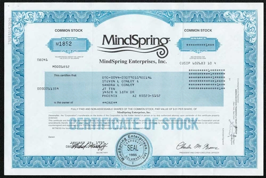 Rare Signed Stock Certificate